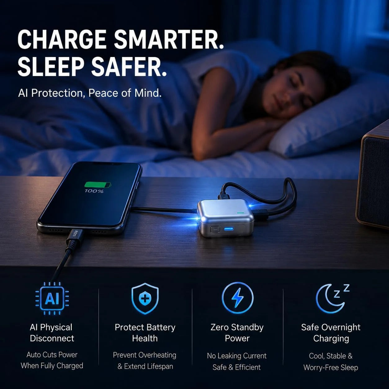 PopGuard 140W USB-C Charge Protector
